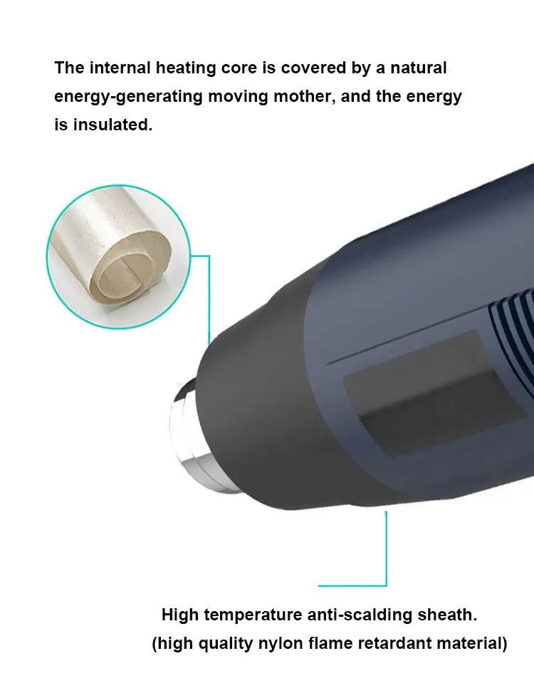 Hot Air Gun Heat Gun 2000W Var - Heat Gun Variable 评论和价格