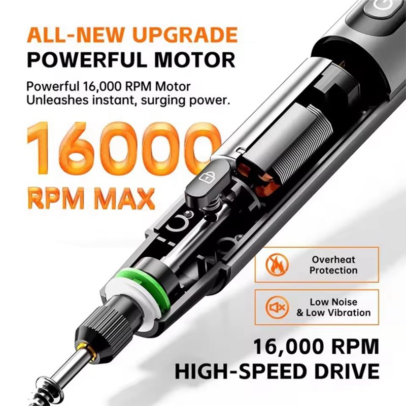 FYBL-Wireless Electric Mini Gr - Power Tools Workshop 评论和价格