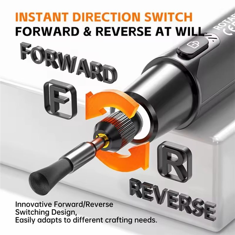FYBL-Wireless Electric Mini Gr - Power Tools Workshop 评论和价格