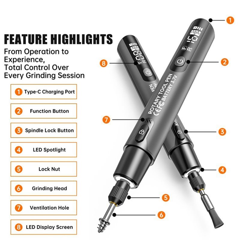 FYBL-Wireless Electric Mini Gr - Power Tools Workshop 评论和价格