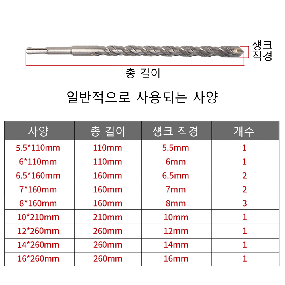 17Pcs/Set Electric Hammer SDS  - Tile Cutter Electric 评论和价格