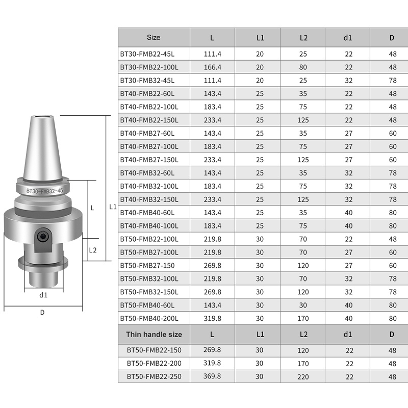 1PCS BT30 BT40-FMB16 FMB22 FMB - Circular Saw Cordless 评论和价格