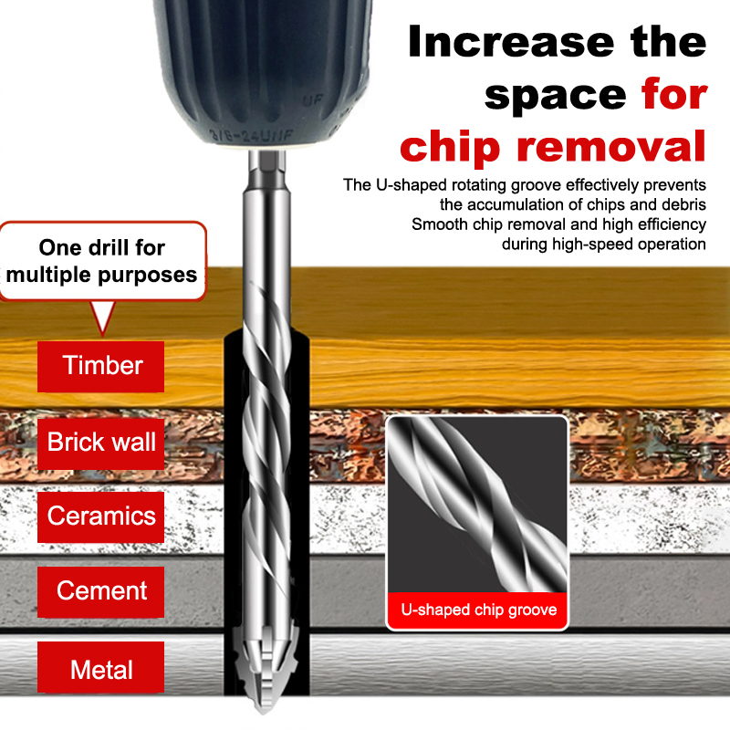 1/7pcs Tungsten Steel Serrated - Tile Cutter Electric 评论和价格